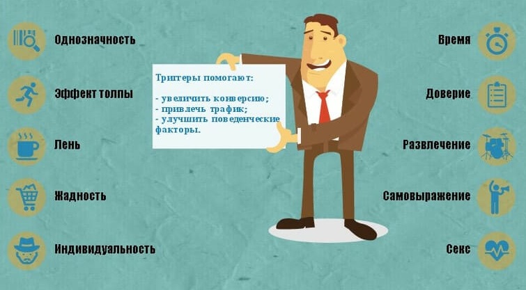 Что такое триггеры в маркетинге и продажах