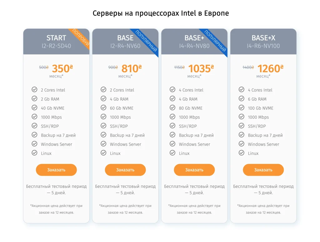 тарифы на vps у sidata