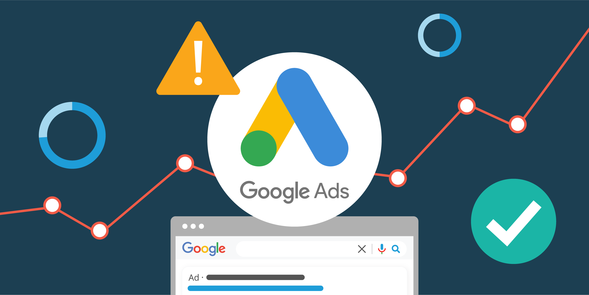 «Запустіть нам Google Ads, як у конкурентів» — чому це не працює і що насправді впливає на результат